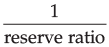 CBSE Sample Question paper - 07 Economics, Class 12 | Sample Papers for Class 12 Commerce