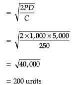 Short Answer Type Question- Business Arithmetic | Entrepreneurship Class 12 - Commerce