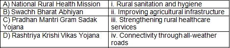 Worksheet Solutions: Rural Development - 1 | Economics Class 12 - Commerce