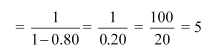NCERT Solutions for Class 12 Economics - Government Budget and Economy