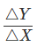 Class 12 Economics Solved Paper (2011 Delhi Set-I) | Additional Study Material for Commerce