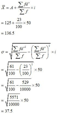 NCERT Solutions for Class 12 Economics - Measures of Dispersion