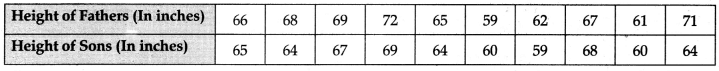 CBSE Class 11 Economics Sample Paper - 5 | Economics Class 11 - Commerce