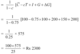 NCERT Solutions for Class 12 Economics - Government Budget and Economy