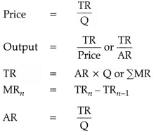 CBSE Class 11 Economics Sample Paper - 1 | Economics Class 11 - Commerce