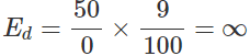 Class 12 Economics Solved Paper (2011 Outside Delhi Set-III) | Additional Study Material for Commerce