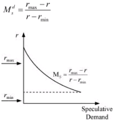 NCERT Solutions for Class 12 Economics - Money and Banking