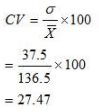 NCERT Solutions for Class 12 Economics - Measures of Dispersion