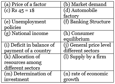 Scanner - Central Problem (Introduction to Microeconomics) | Economics Class 11 - Commerce