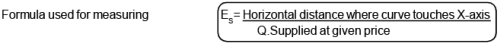 Supply And Elasticity Of Supply Class 12 Economics