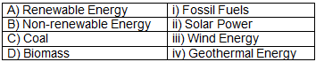 Worksheet: Environment and Sustainable Development- 1 | Economics Class 12 - Commerce