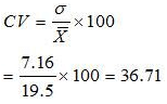 NCERT Solutions for Class 12 Economics - Measures of Dispersion