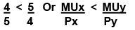 Scanner - Utility Analysis (Theory of Consumer Behaviour) | Economics Class 11 - Commerce