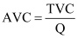 NCERT Solutions for Class 11 Economics - Production and Costs