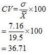 NCERT Solutions for Class 12 Economics - Measures of Dispersion