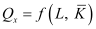 NCERT Solutions for Class 11 Economics - Production and Costs