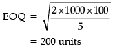Short Answer Type Question- Business Arithmetic | Entrepreneurship Class 12 - Commerce