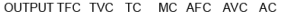 Cost Of Production Class 12 Economics