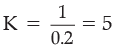 CBSE Sample Question paper - 08 Economics, Class 12 | Sample Papers for Class 12 Commerce