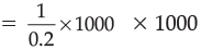 CBSE Sample Question paper - 07 Economics, Class 12 | Sample Papers for Class 12 Commerce