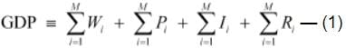 NCERT Solutions for Class 12 Economics - National Income Accounting