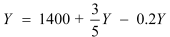 NCERT Solutions for Class 12 Economics - Open Economy Macroeconomics