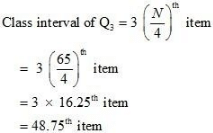 NCERT Solutions for Class 12 Economics - Measures of Central Tendency