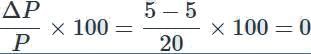 Class 12 Economics Solved Paper (2012 Delhi Set-III) | Additional Study Material for Commerce