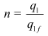 NCERT Solutions for Class 11 Economics - Market Equilibrium