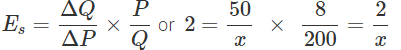 Class 12 Economics Solved Paper (2013 Outside Delhi Set-II) | Additional Study Material for Commerce