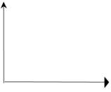 Supply And Elasticity Of Supply Class 12 Economics