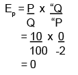 Scanner - Elasticity of Demand (Theory of Consumer Behaviour) | Economics Class 11 - Commerce