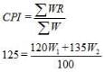 NCERT Solutions for Class 12 Economics - Index Numbers