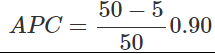 Class 12 Economics Solved Paper (2011 Delhi Set-II) | Additional Study Material for Commerce