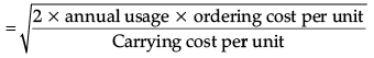 Short Answer Type Question- Business Arithmetic | Entrepreneurship Class 12 - Commerce
