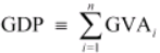 NCERT Solutions for Class 12 Economics - National Income Accounting