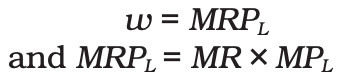 Market Equilibrium Chapter Notes | Economics Class 11 - Commerce