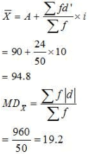 NCERT Solutions for Class 12 Economics - Measures of Dispersion
