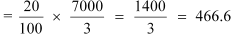 NCERT Solutions for Class 12 Economics - Open Economy Macroeconomics