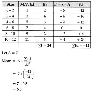 CBSE Class 11 Economics Sample Paper - 1 | Economics Class 11 - Commerce