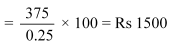NCERT Solutions for Class 12 Economics - Government Budget and Economy