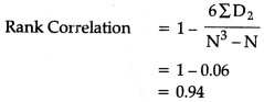 CBSE Class 11 Economics Sample Paper - 3 | Economics Class 11 - Commerce
