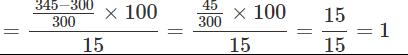 Class 12 Economics Solved Paper (2013 Outside Delhi Set-III) | Additional Study Material for Commerce