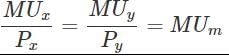 Class 12 Economics Solved Paper (2011 Outside Delhi Set-I) | Additional Study Material for Commerce