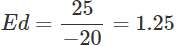 Class 12 Economics Solved Paper (2013 Outside Delhi Set-II) | Additional Study Material for Commerce