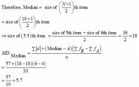 NCERT Solutions for Class 12 Economics - Measures of Dispersion