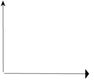 Cost Of Production Class 12 Economics
