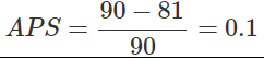Class 12 Economics Solved Paper (2011 Delhi Set-III) | Additional Study Material for Commerce