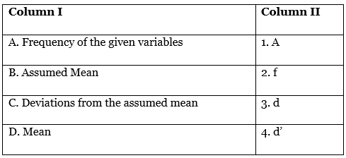 CBSE Class 11 Economics Sample Paper - 5 | Economics Class 11 - Commerce