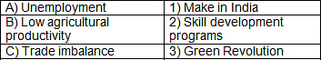 Worksheet: Comparative Development Experiences of India and its Neighbours- 1 | Economics Class 12 - Commerce